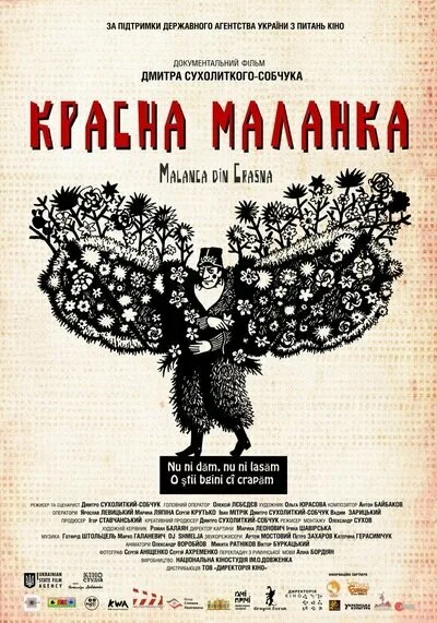 Krasna Malanka